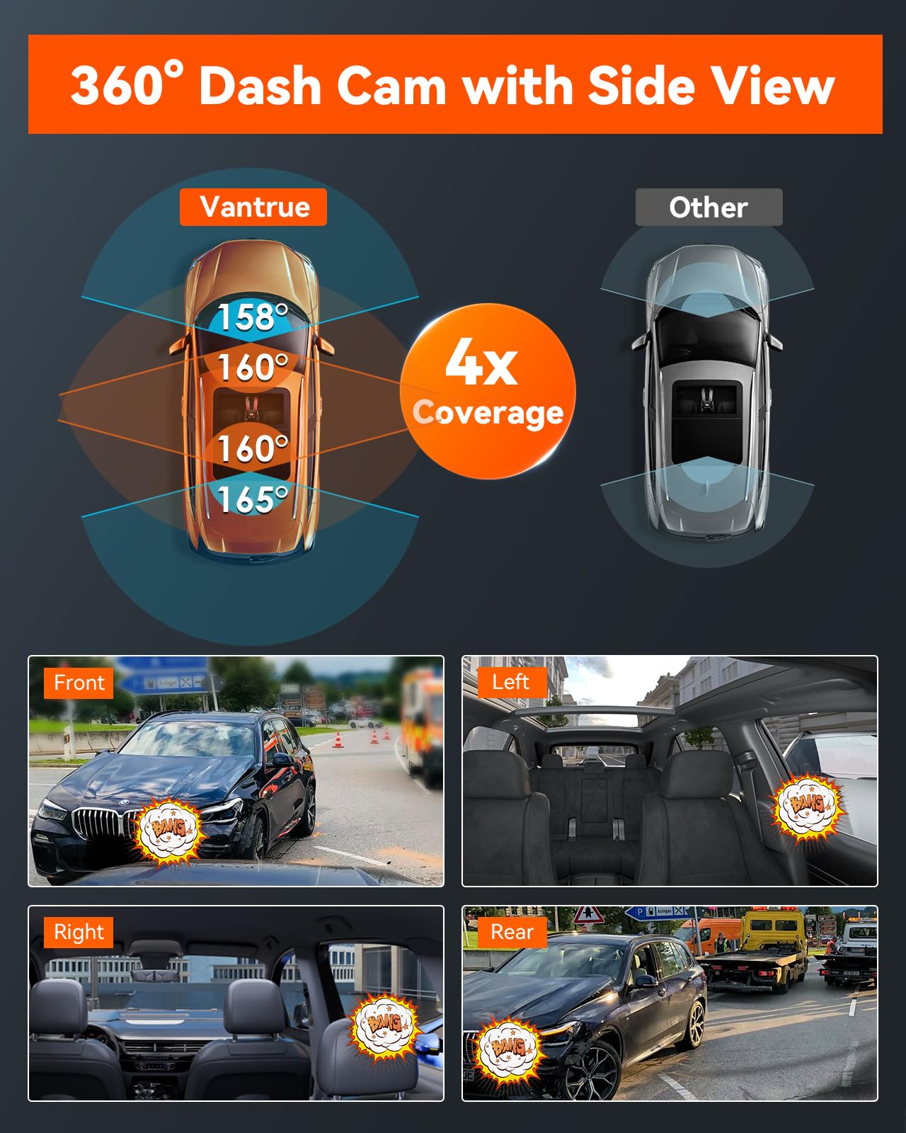 Vantrue N5 4 Channel Wifi 360 All Sides Dash Cam, Starvis 2 Ir Night Vision, 2.7K+1080P*3 Front Rear Inside Dashcam, Voice Contr